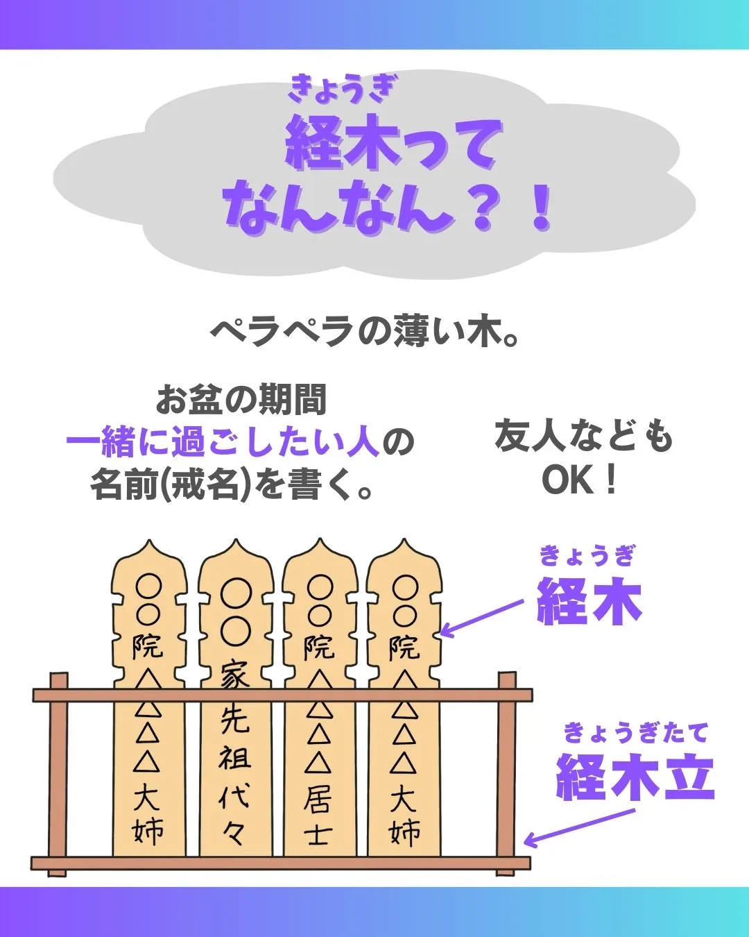 今さら聞けない！お盆ってなに！？